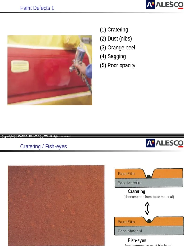 46784 diecast paint defect blistering